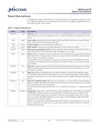 M29F400FT5AM6T2 TR Datasheet Page 23