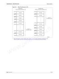 M29W400DB70ZE6F TR Datasheet Page 11