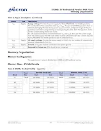 M29W512GH7AN6E Datasheet Page 12