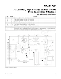 MAX11068GUU/V+T數據表 頁面 9
