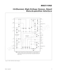 MAX11068GUU/V+T Datasheet Page 11