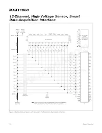 MAX11068GUU/V+T Datasheet Page 16