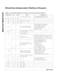 MAX1647EAP+T Datenblatt Seite 10