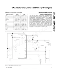 MAX1647EAP+T Datasheet Pagina 11