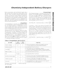 MAX1647EAP+T Datenblatt Seite 17