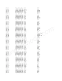 MAX17022ETA+T Datasheet Page 6