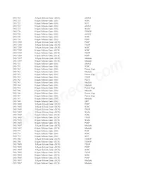MAX17022ETA+T Datasheet Page 15