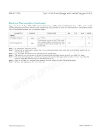 MAX17055EWL+ Datasheet Page 6