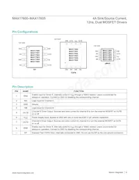 MAX17600ATA+T Datasheet Page 8