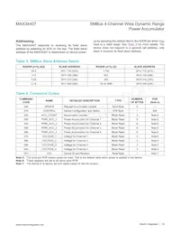MAX34407EWE+ Datasheet Page 10