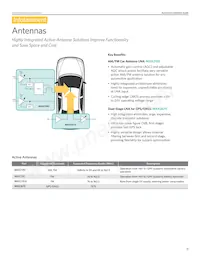 MAX44004EDT+T Datasheet Page 9