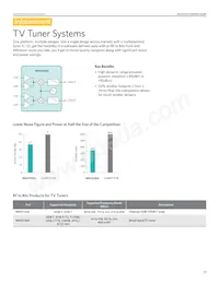 MAX44004EDT+T Datasheet Page 13