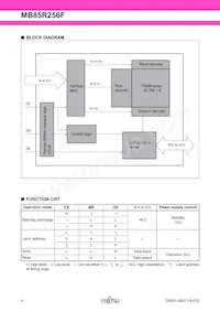 MB85R256FPF-G-BND-ERE1 Datasheet Page 4