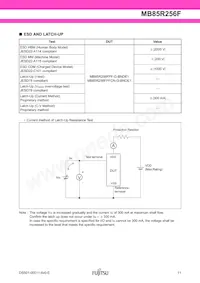 MB85R256FPF-G-BND-ERE1 Datasheet Page 11
