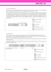 MB85RC16VPNF-G-JNERE1 Datasheet Page 9