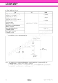 MB85RC16VPNF-G-JNERE1 Datasheet Page 16