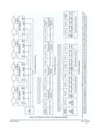 MC14489BP Datasheet Page 13