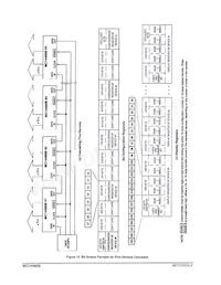 MC14489BP Datasheet Page 14