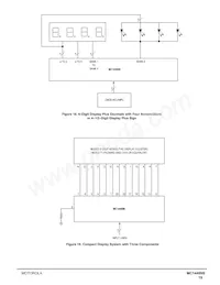 MC14489BP Datasheet Page 19