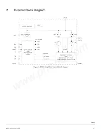 MC34931SEK Datasheet Page 3