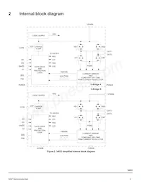 MC34932EKR2 Datasheet Page 3