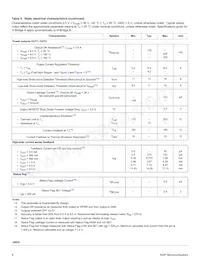MC34932EKR2 Datasheet Page 8