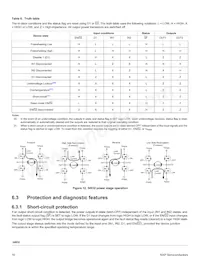 MC34932EKR2 Datasheet Page 16