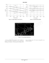 MC44608P100 Datasheet Page 12