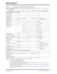 MCP39F501T-E/MQ Datasheet Pagina 4
