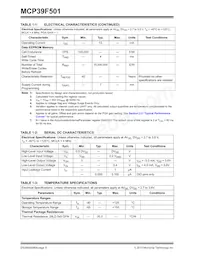 MCP39F501T-E/MQ Datasheet Pagina 6