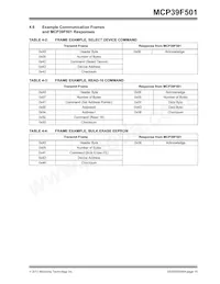 MCP39F501T-E/MQ Datasheet Pagina 15