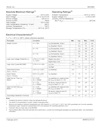 MIC5060YML-TR Datasheet Page 3