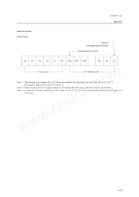 ML9477TBZAMX 데이터 시트 페이지 14