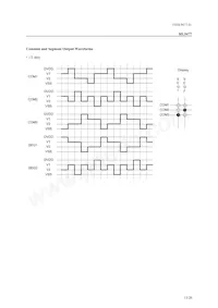 ML9477TBZAMX Datasheet Page 15