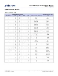 MT25QL01GBBA8E12-0SIT TR Datasheet Page 16