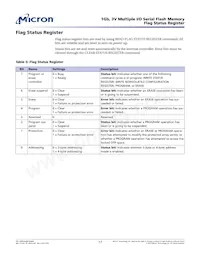 MT25QL01GBBA8E12-0SIT TR Datasheet Page 17