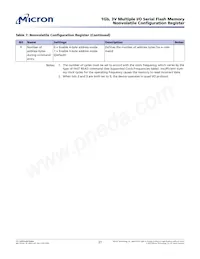 MT25QL01GBBA8E12-0SIT TR Datasheet Page 21