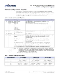 MT25QL01GBBA8E12-0SIT TR Datasheet Page 22