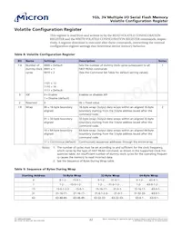 MT25QL01GBBA8E12-0SIT TR數據表 頁面 22