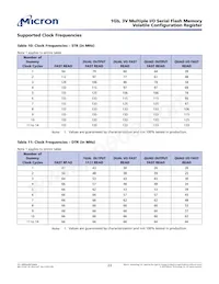 MT25QL01GBBA8E12-0SIT TR Datasheet Page 23