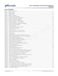 MT25QL02GCBA8E12-0SIT Datasheet Page 6
