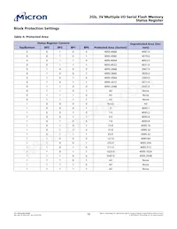 MT25QL02GCBA8E12-0SIT Datasheet Pagina 16