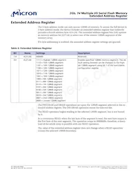 MT25QL02GCBA8E12-0SIT Datasheet Page 18