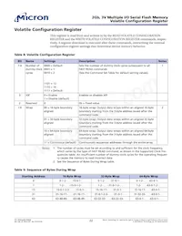MT25QL02GCBA8E12-0SIT Datasheet Page 22