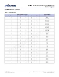MT25QL512ABA8ESF-0SIT TR Datasheet Page 16