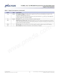 MT28EW512ABA1HJS-0AAT TR Datasheet Page 12