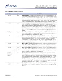 MT40A2G4TRF-093E:A Datasheet Page 4