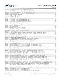 MT40A512M8SA-062E:F數據表 頁面 12