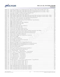 MT40A512M8SA-062E:F Datenblatt Seite 17