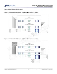 MT41K2G8KJR-125:A Datasheet Page 6